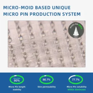 Fubsta® Official Store NIDDK-Tirzepatide Nano Microneedle Patch