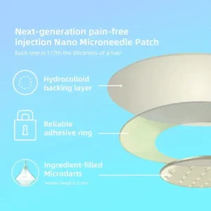 Fubsta® Official Store NIDDK-Tirzepatide Nano Microneedle Patch