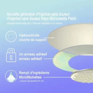HonXi® SMGT-GLP-1 Microneedle Nano-Patch 2.0