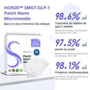 HonXi® SMGT-GLP-1 Microneedle Nano-Patch 2.0