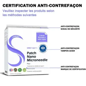 HonXi® SMGT-GLP-1 Microneedle Nano-Patch 2.0